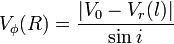 ~V_{\phi}(R)=\frac{|V_0 - V_r(l)|}{\sin{i}}