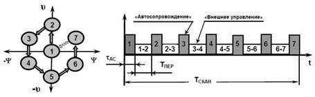 http://e-memory.ru/who/example/izo8/mniti2.jpg